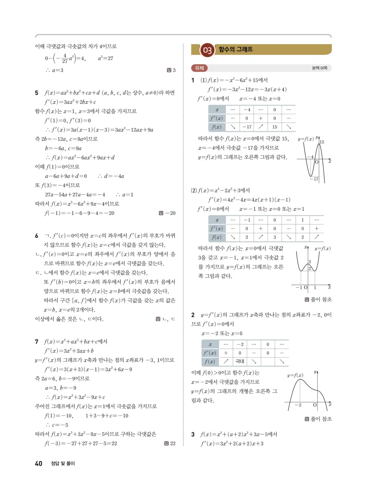 개념쎈 라이트 미적분 1 답지 40페이지