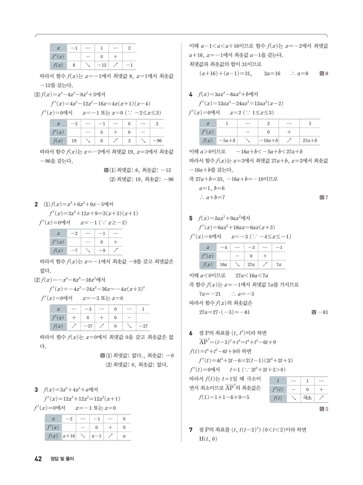 개념쎈 라이트 미적분 1 답지 42페이지