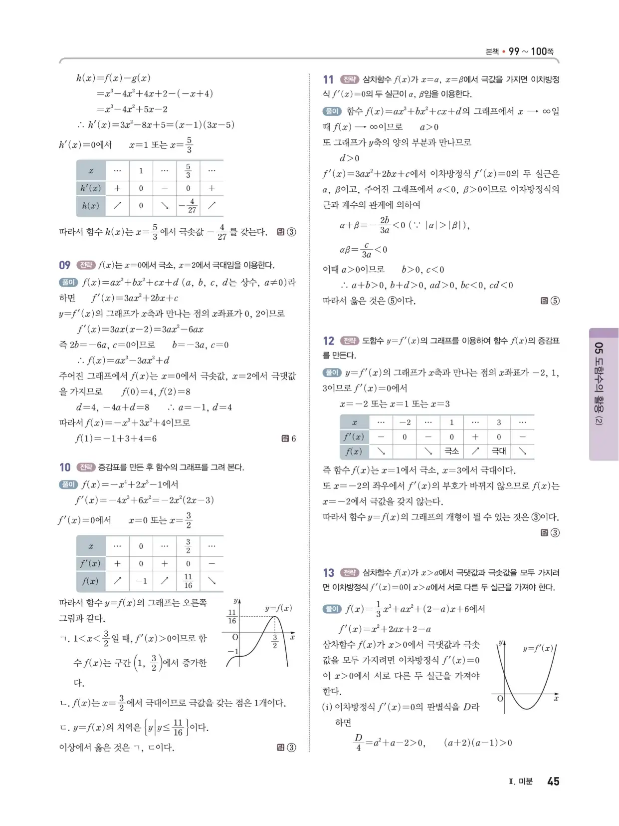 개념쎈 라이트 미적분 1 답지 45페이지