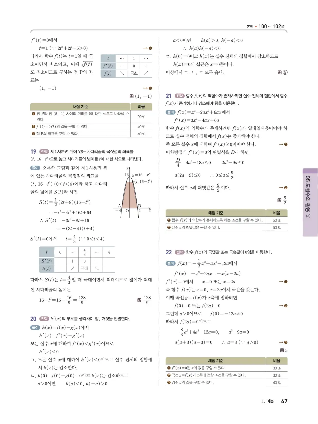 개념쎈 라이트 미적분 1 답지 47페이지