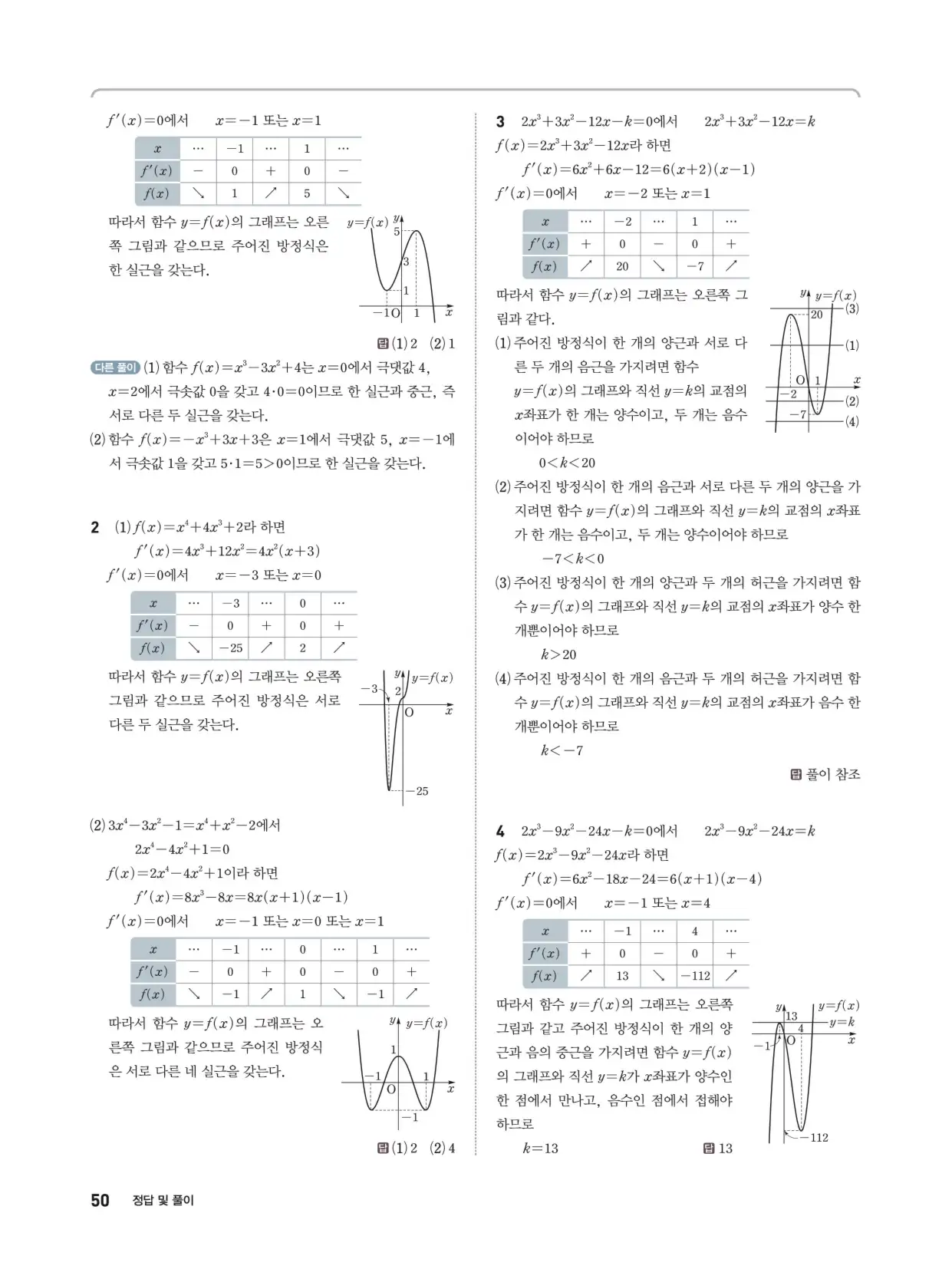 개념쎈 라이트 미적분 1 답지 50페이지