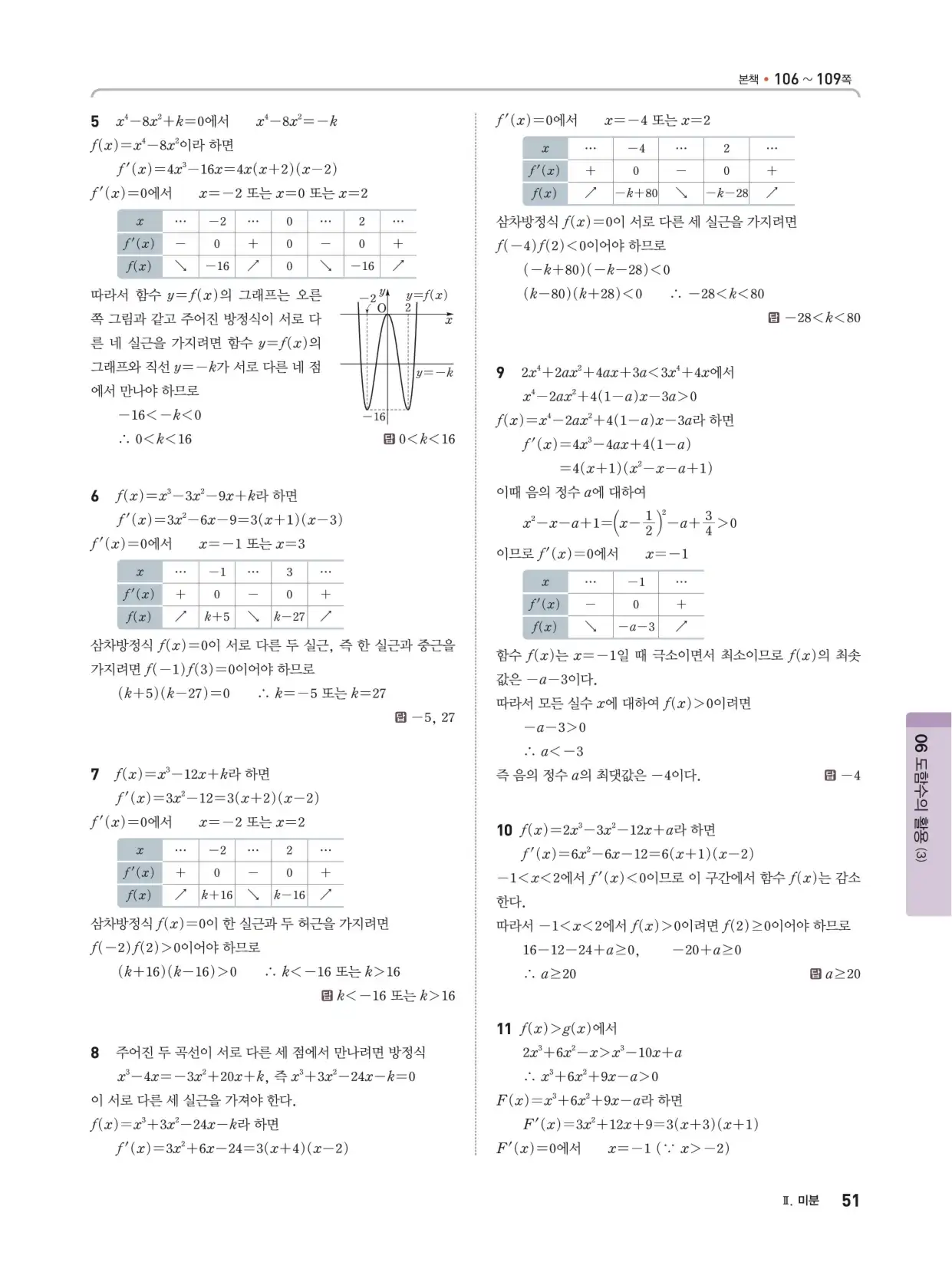 개념쎈 라이트 미적분 1 답지 51페이지