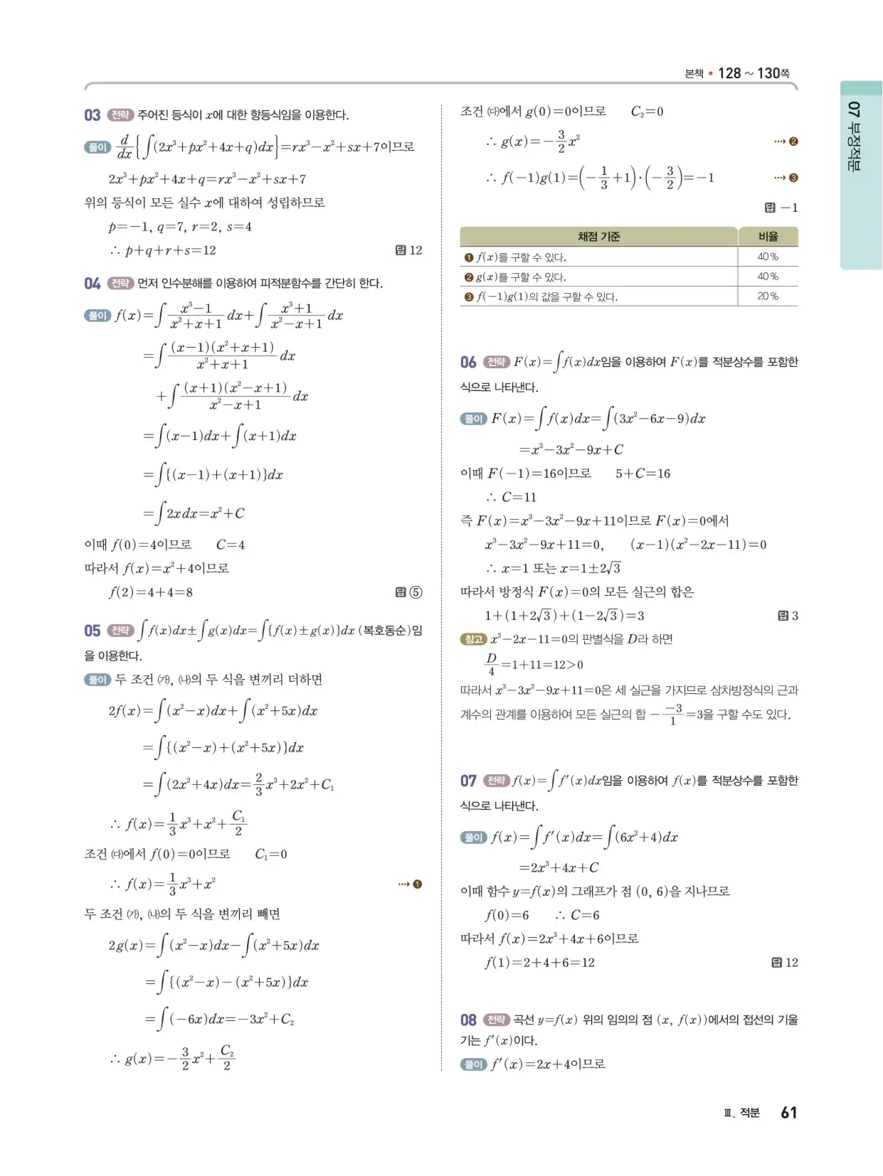 개념쎈 라이트 미적분 1 답지 61페이지