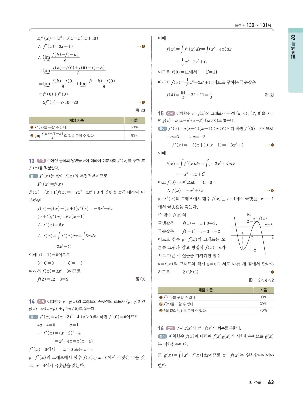 개념쎈 라이트 미적분 1 답지 63페이지