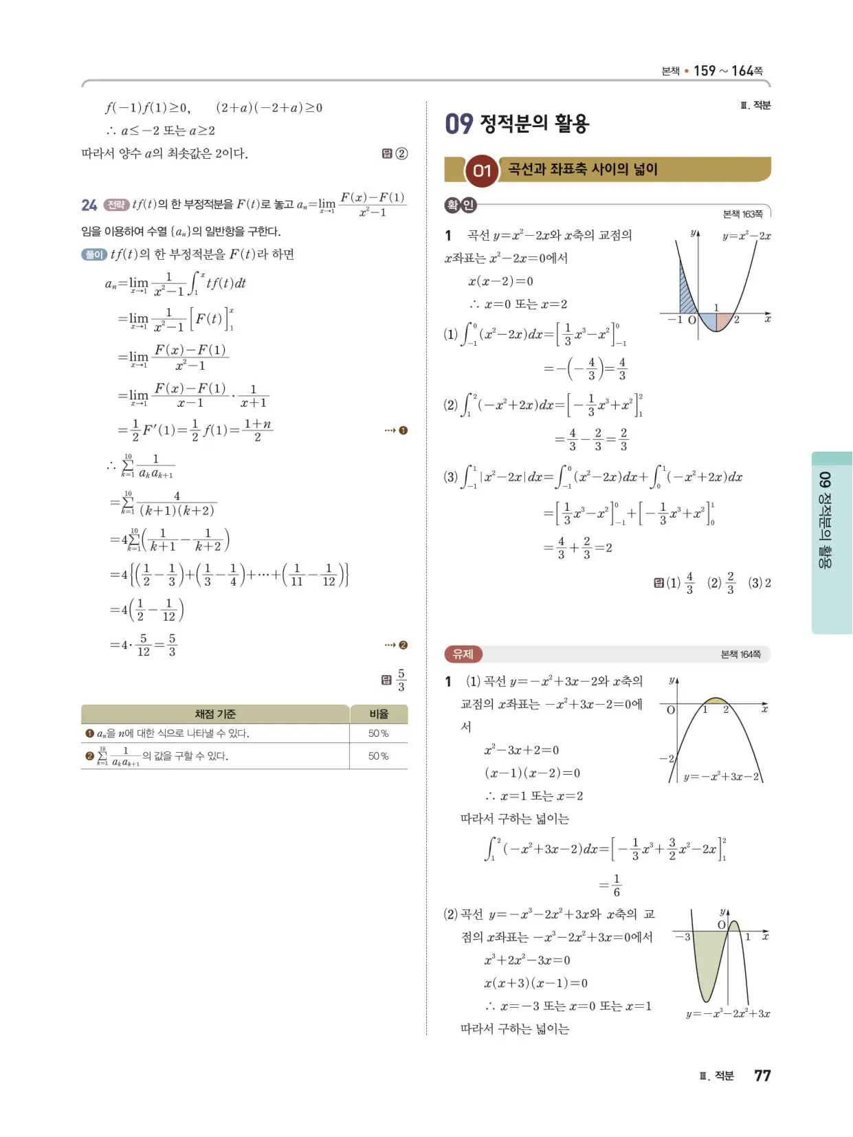 개념쎈 라이트 미적분 1 답지 77페이지