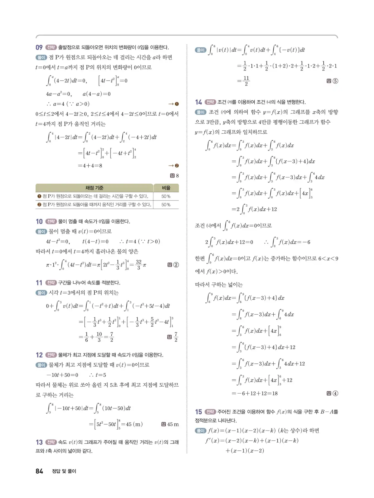 개념쎈 라이트 미적분 1 답지 84페이지