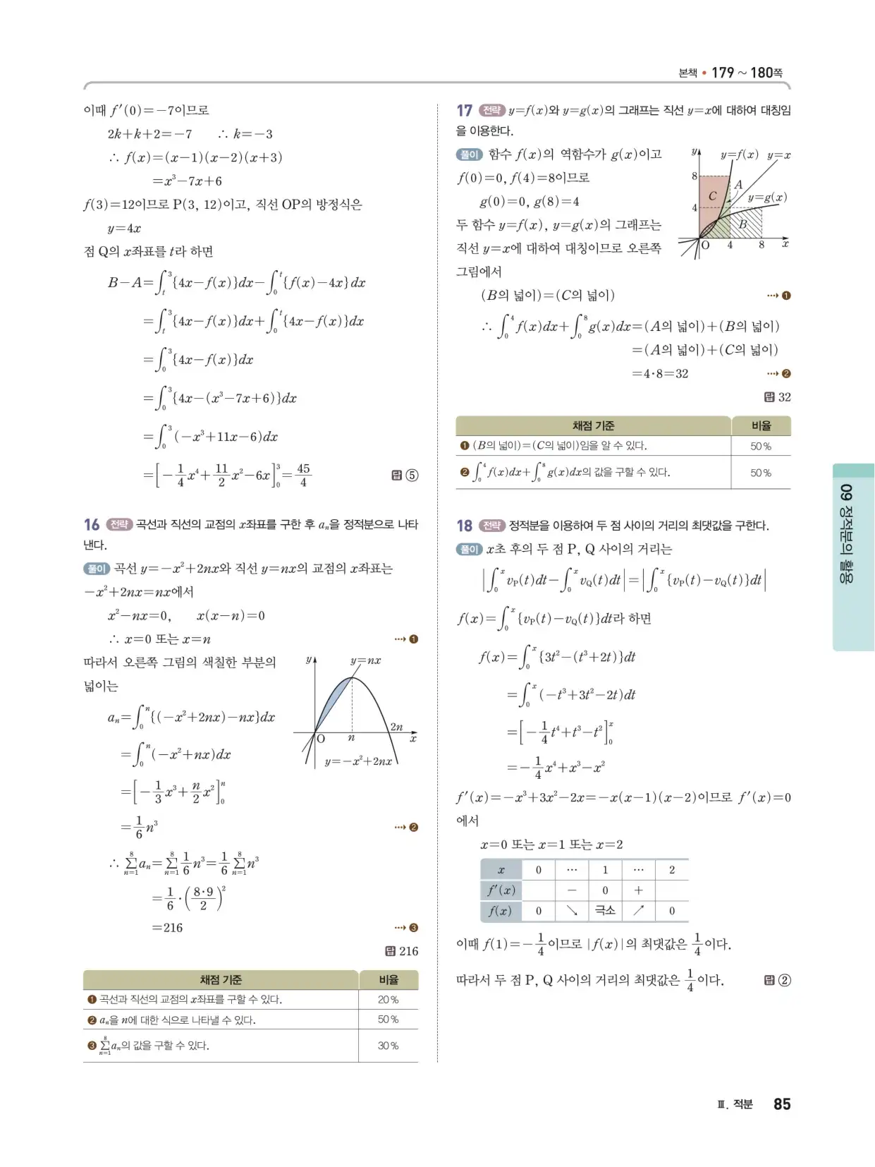 개념쎈 라이트 미적분 1 답지 85페이지