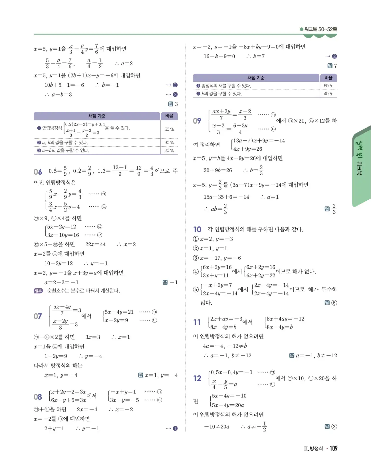 개념쎈 중2-1 답지 109페이지