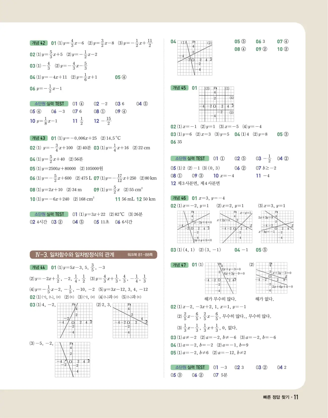 개념쎈 중2-1 답지 11페이지