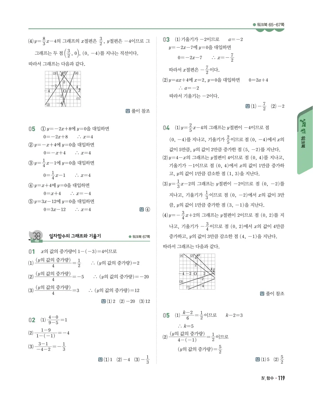 개념쎈 중2-1 답지 119페이지