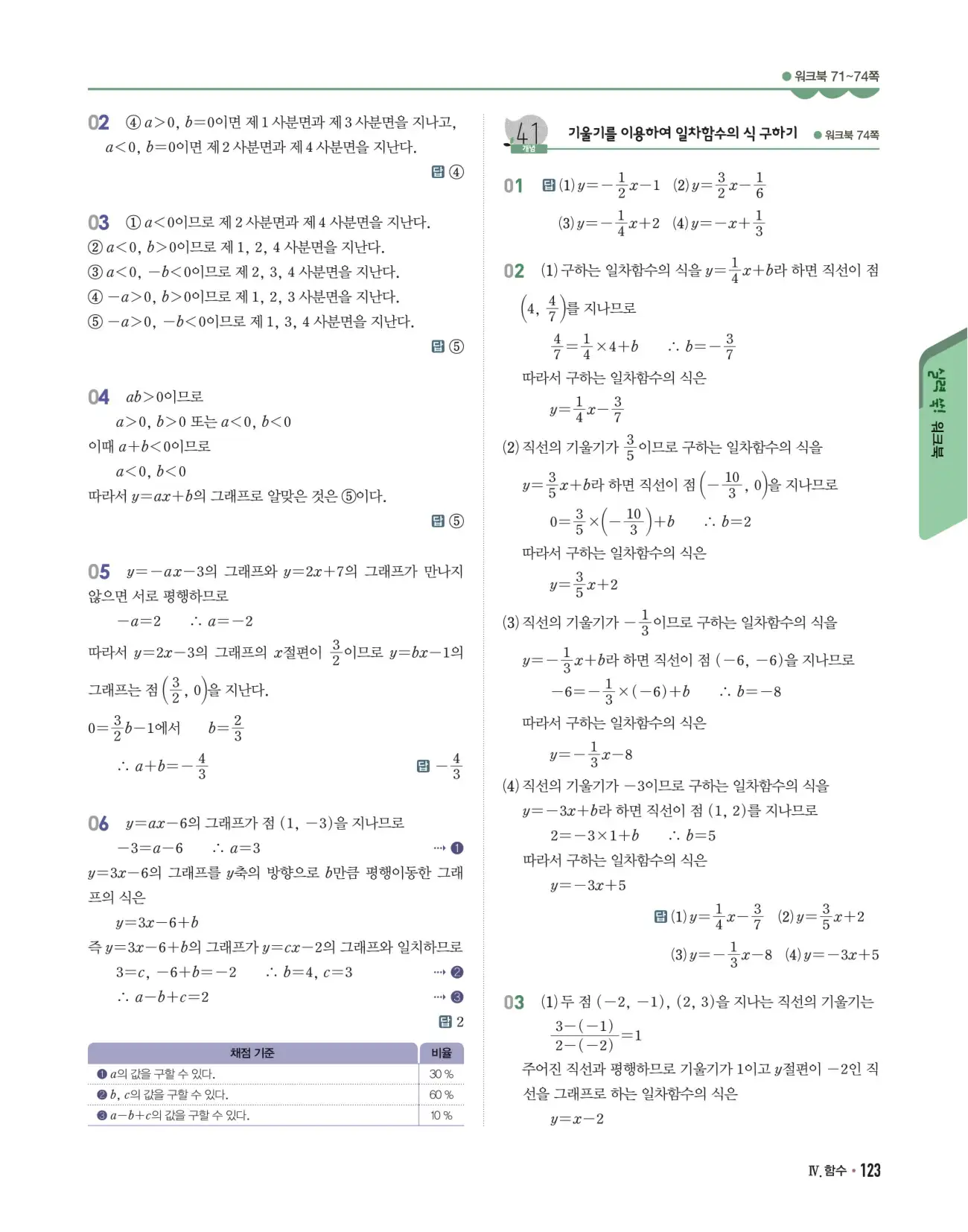 개념쎈 중2-1 답지 123페이지