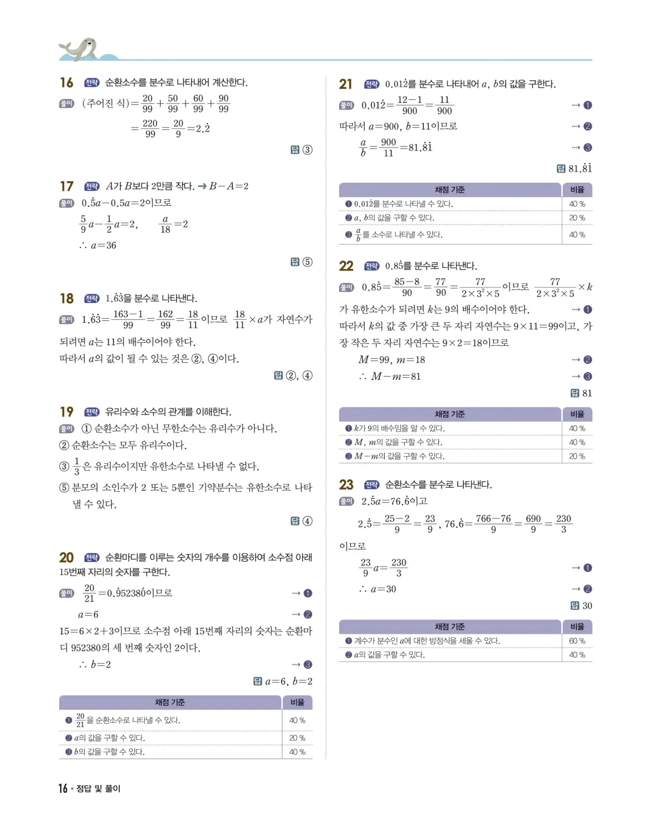 개념쎈 중2-1 답지 16페이지