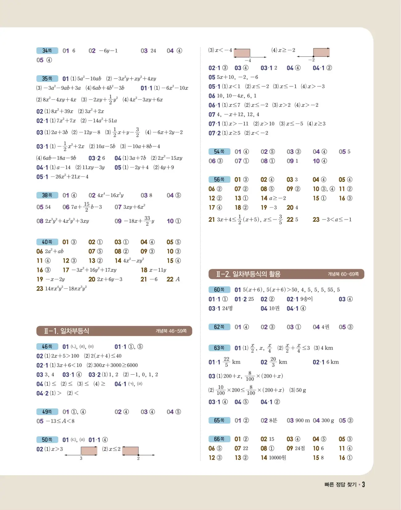 개념쎈 중2-1 답지 3페이지