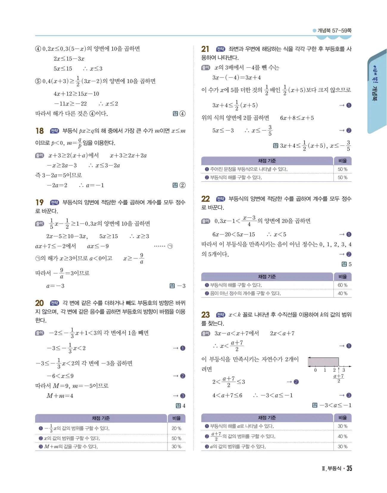 개념쎈 중2-1 답지 35페이지