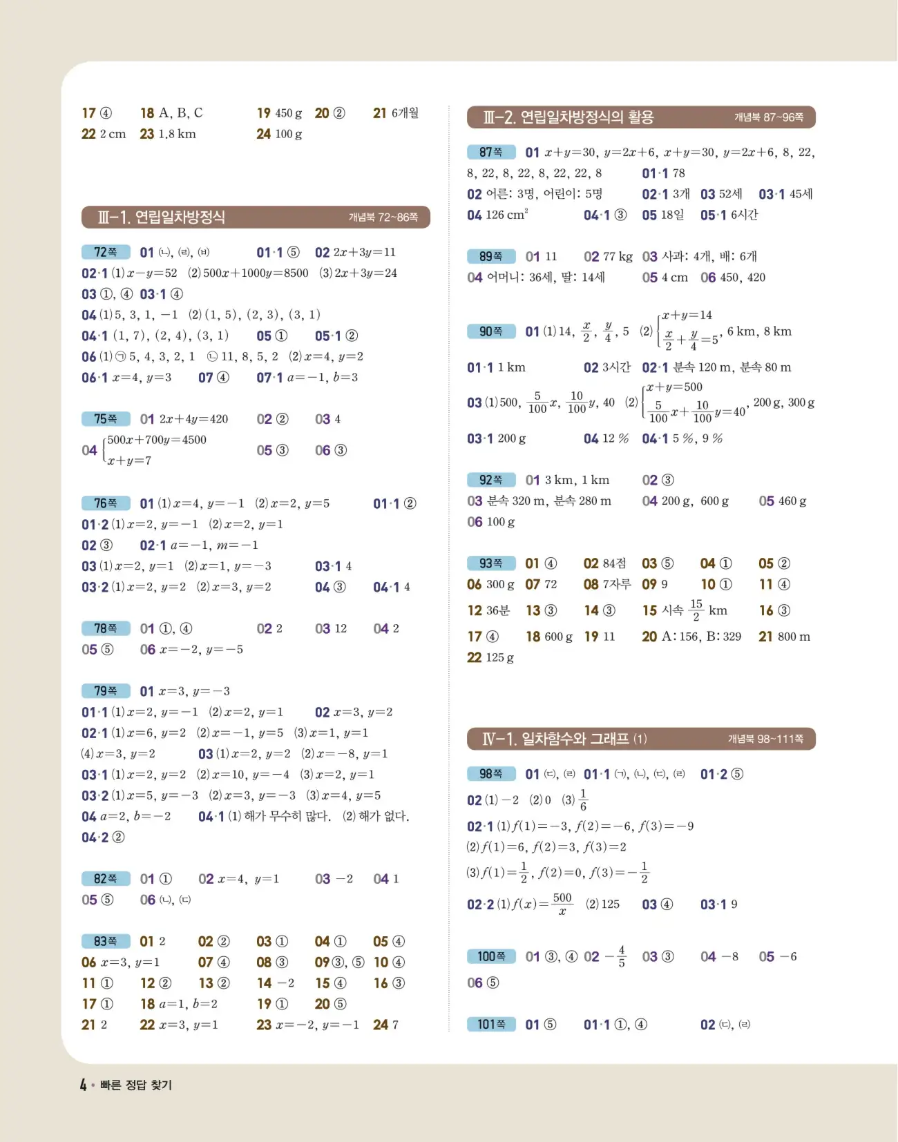개념쎈 중2-1 답지 4페이지
