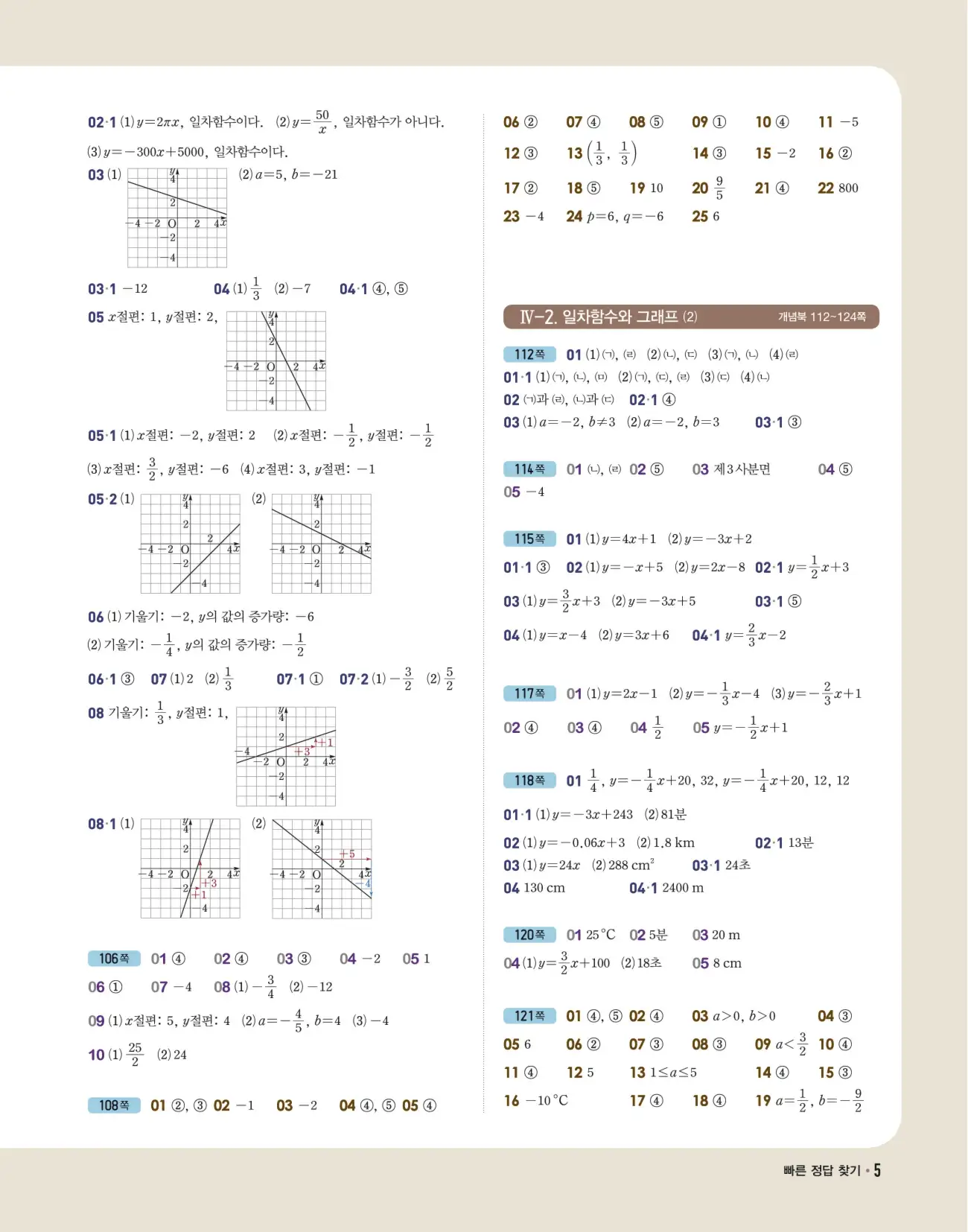 개념쎈 중2-1 답지 5페이지