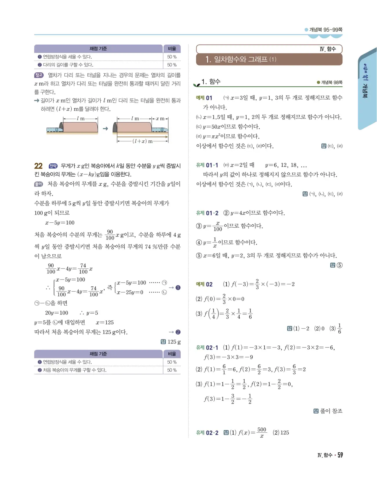 개념쎈 중2-1 답지 59페이지