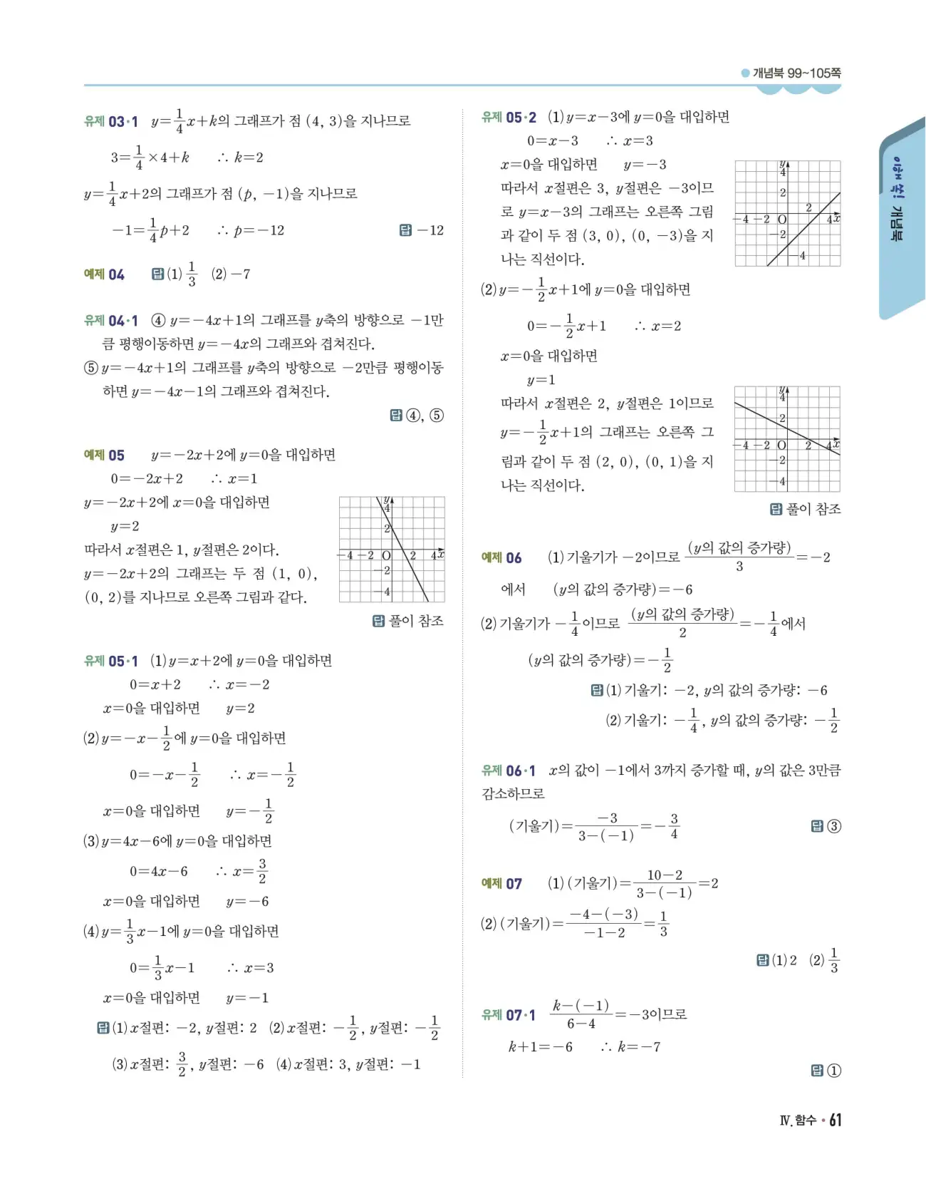개념쎈 중2-1 답지 61페이지