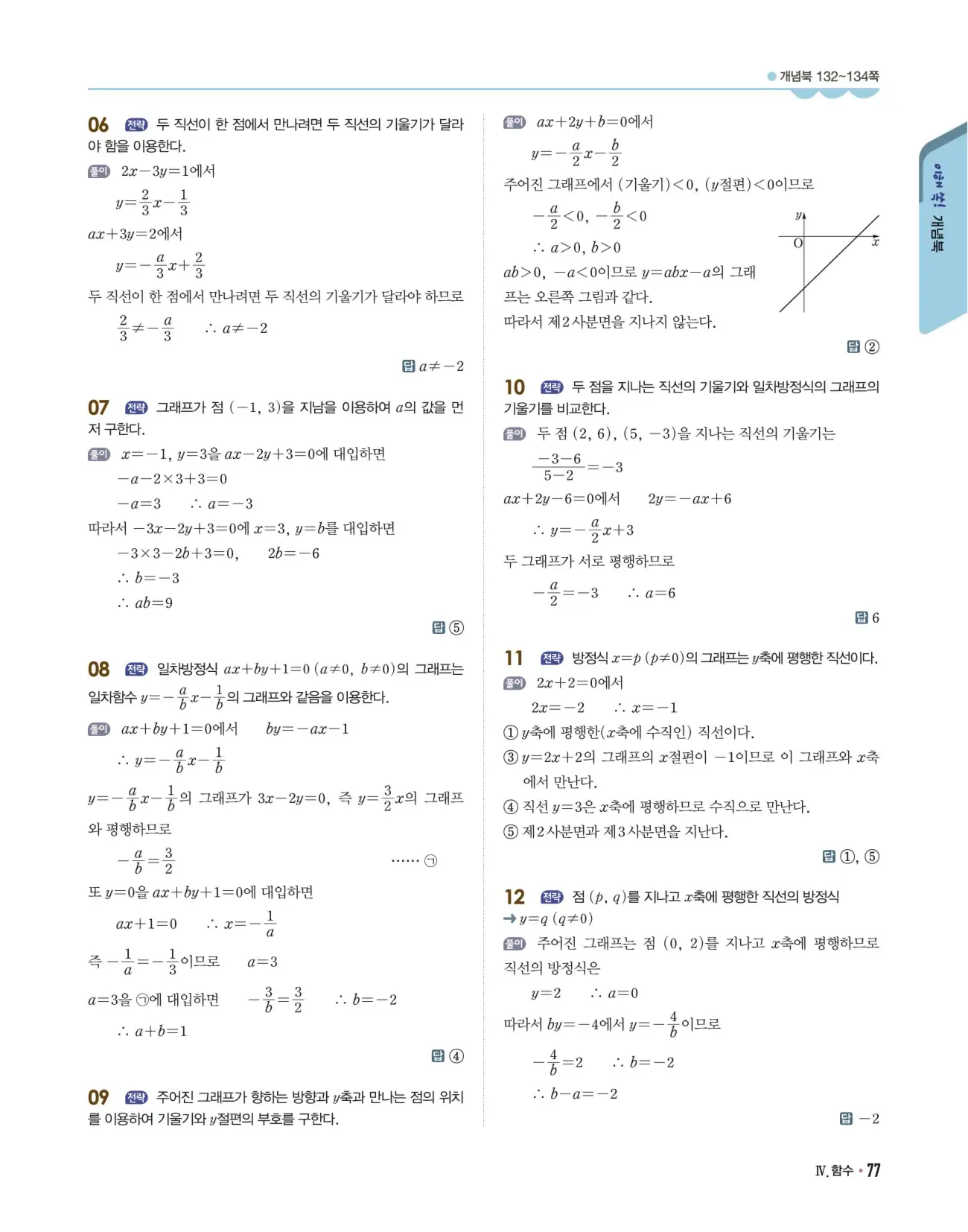 개념쎈 중2-1 답지 77페이지
