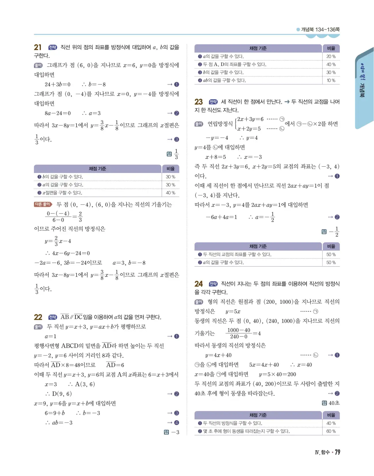 개념쎈 중2-1 답지 79페이지