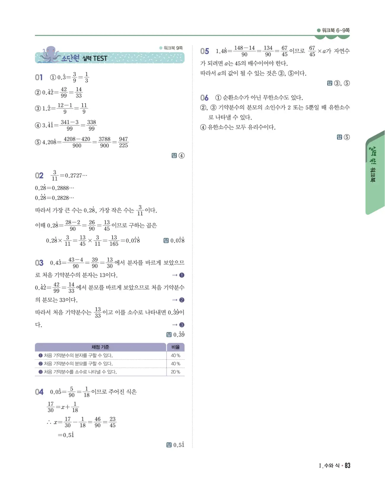 개념쎈 중2-1 답지 83페이지
