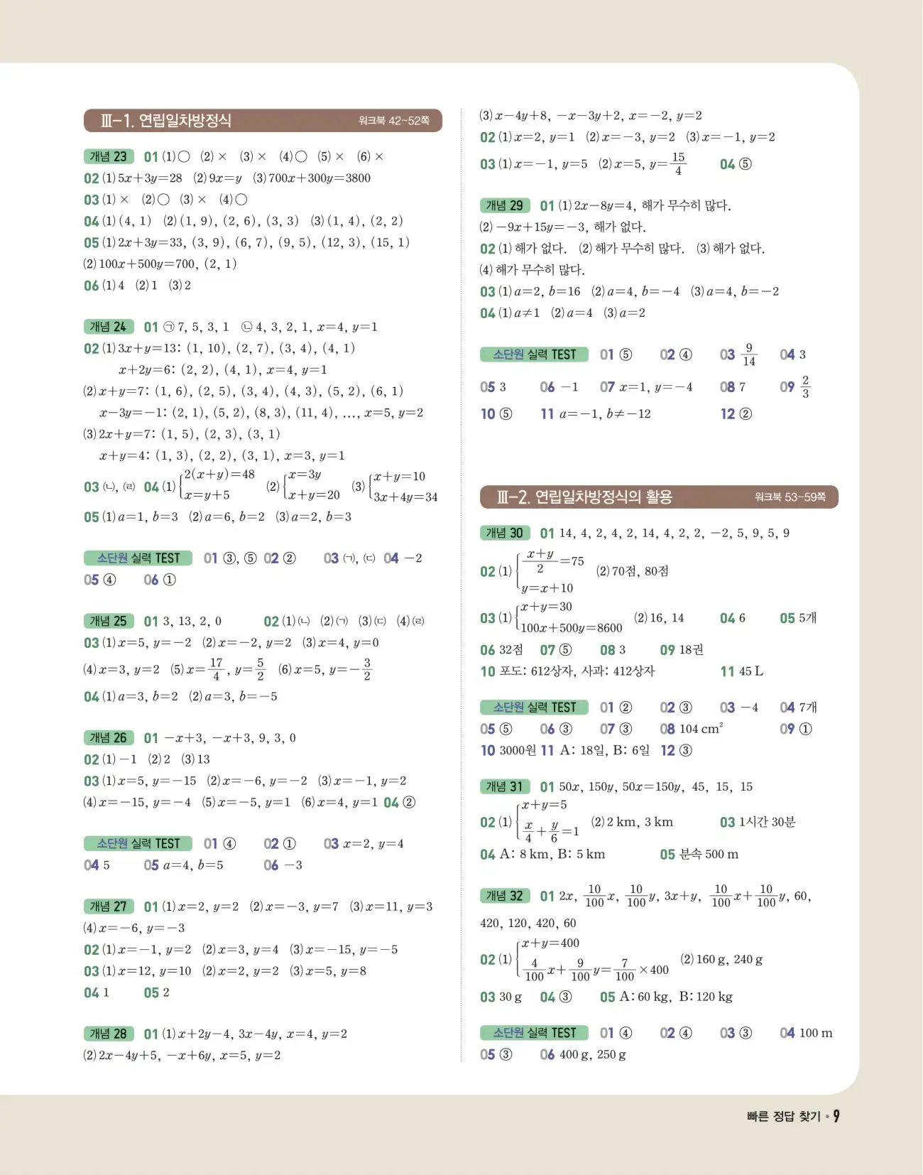 개념쎈 중2-1 답지 9페이지