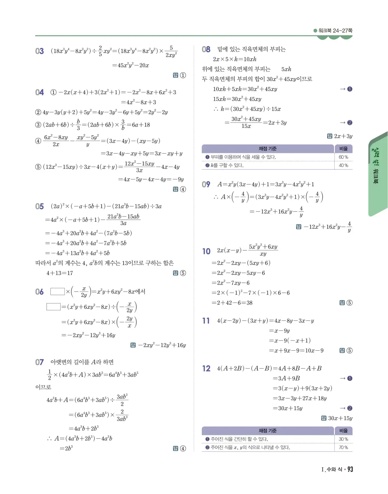 개념쎈 중2-1 답지 93페이지