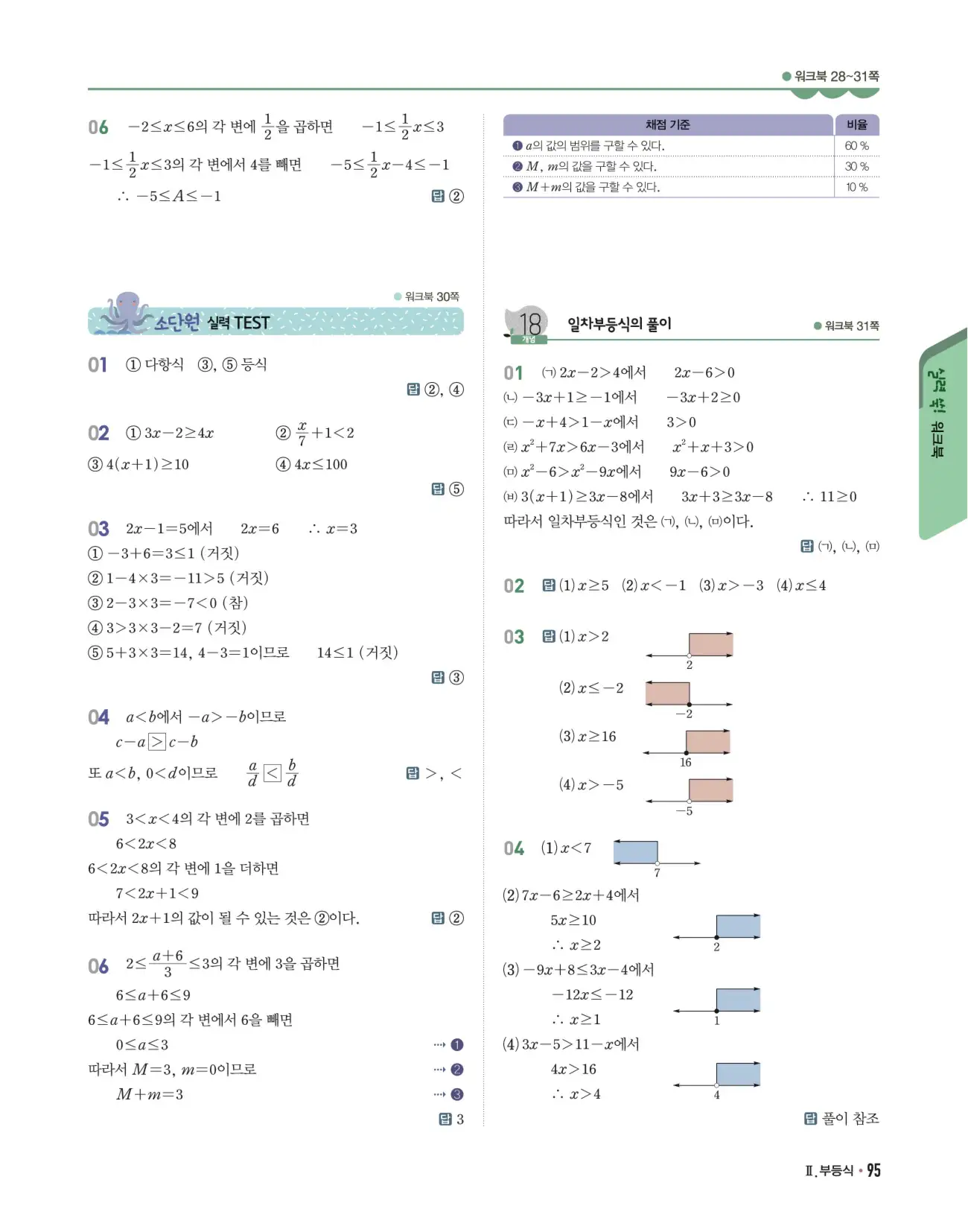 개념쎈 중2-1 답지 95페이지
