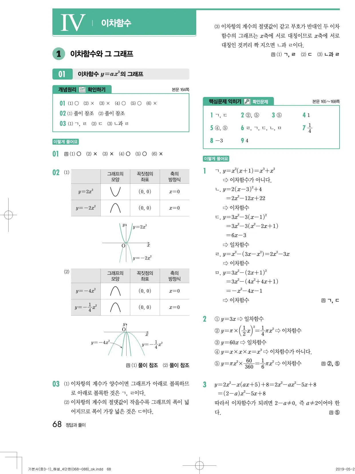 개념원리중3-1답지 68