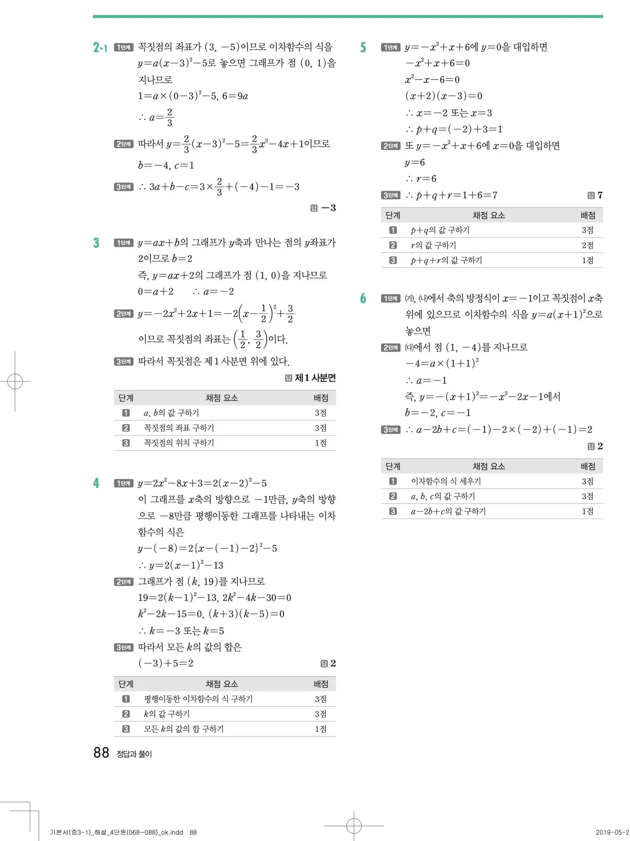 개념원리중3-1답지 88