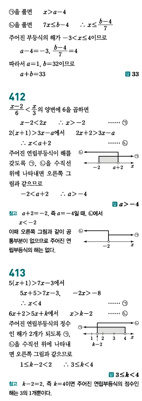 개념원리 공통수학1 답지 190페이지