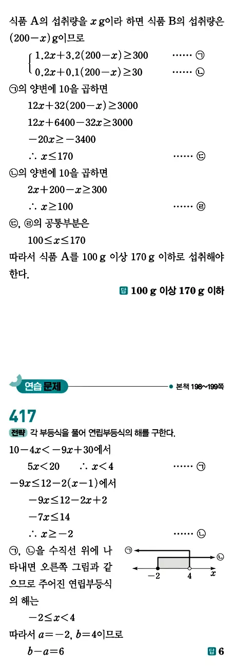 개념원리 공통수학1 답지 192페이지