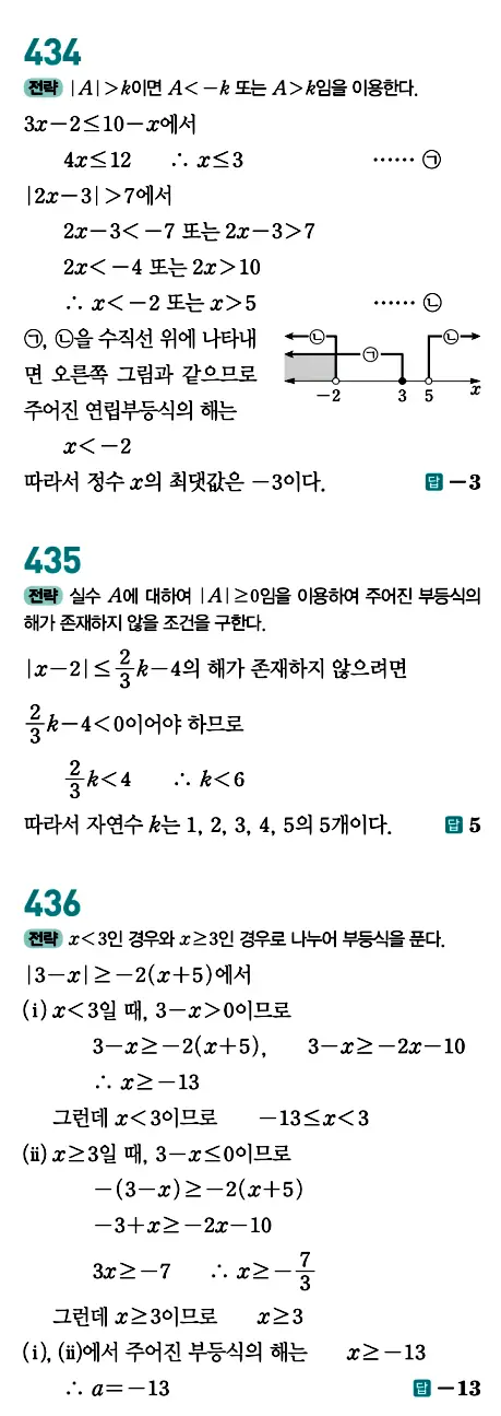 개념원리 공통수학1 답지 202페이지