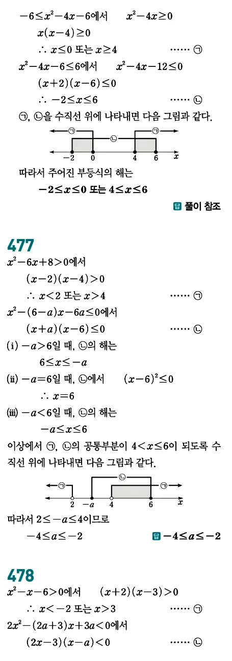 개념원리 공통수학1 답지 223페이지