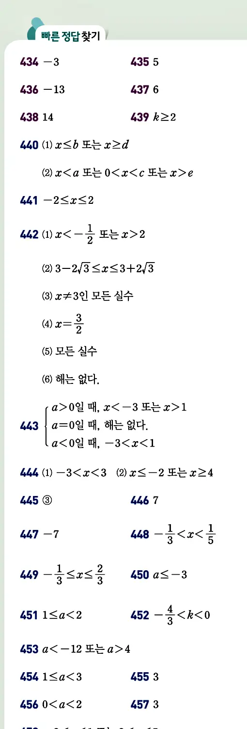 개념원리 공통수학1 빠른 답지 21
