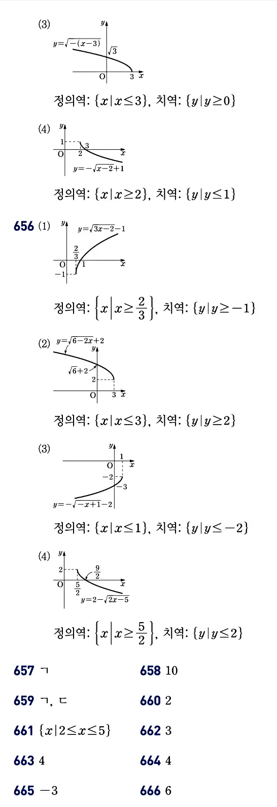 개념원리 공통수학2 빠른 답지 22