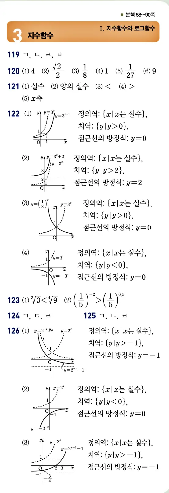 개념원리 대수 빠른 답지 4