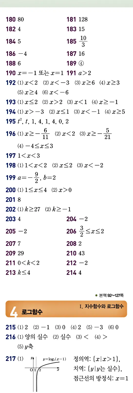 개념원리 대수 빠른 답지 7