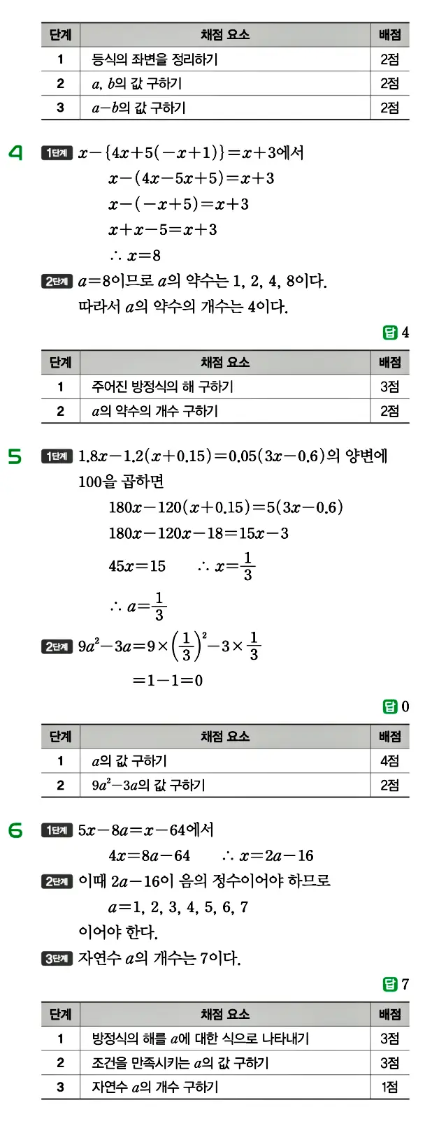 개념원리 중1-1 답지 118