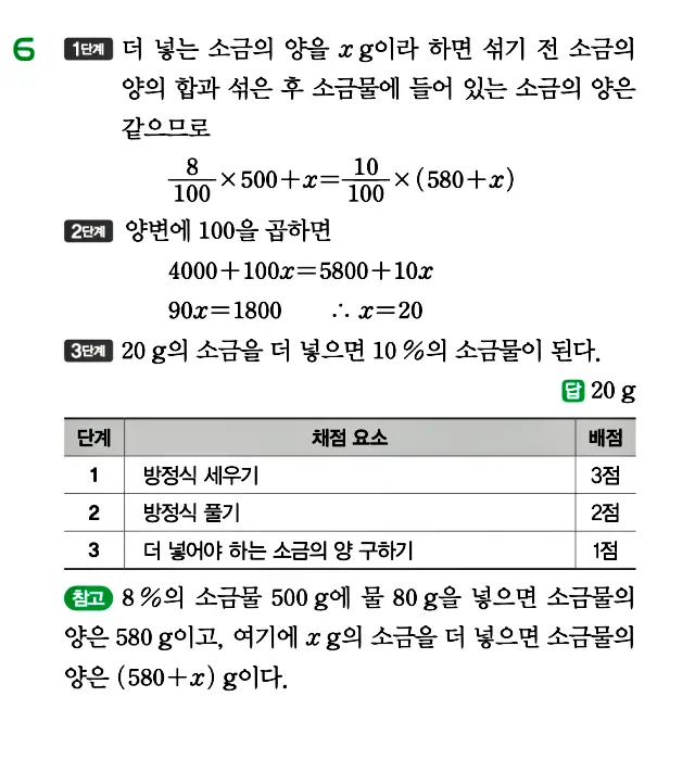 개념원리 중1-1 답지 134