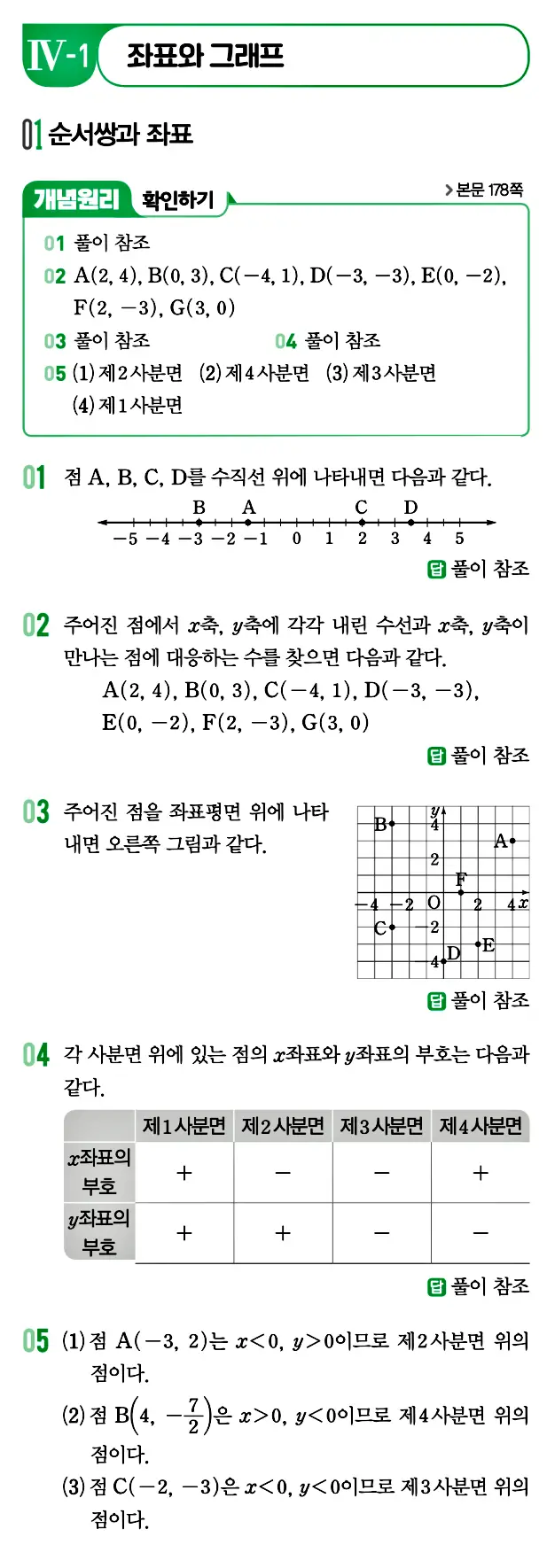 개념원리 중1-1 답지 135