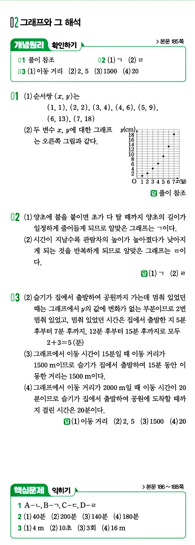 개념원리 중1-1 답지 139