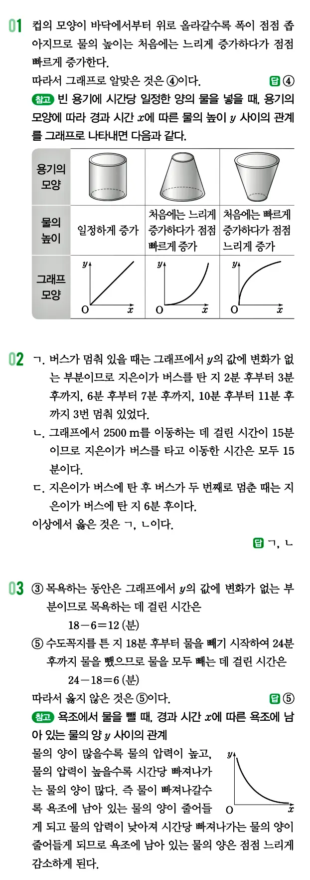 개념원리 중1-1 답지 141