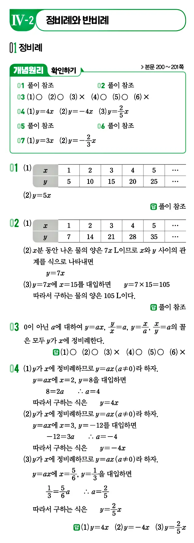 개념원리 중1-1 답지 149