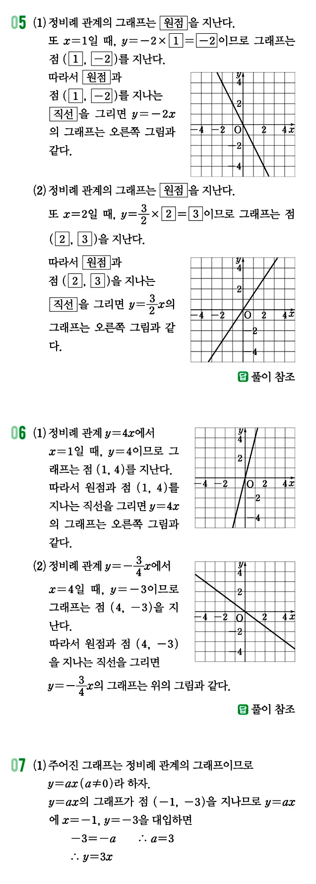 개념원리 중1-1 답지 150