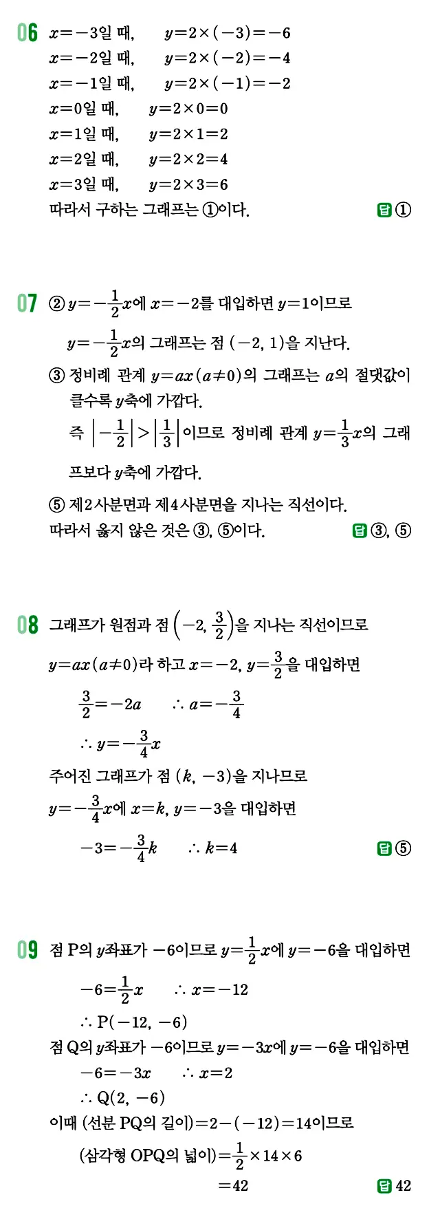 개념원리 중1-1 답지 154