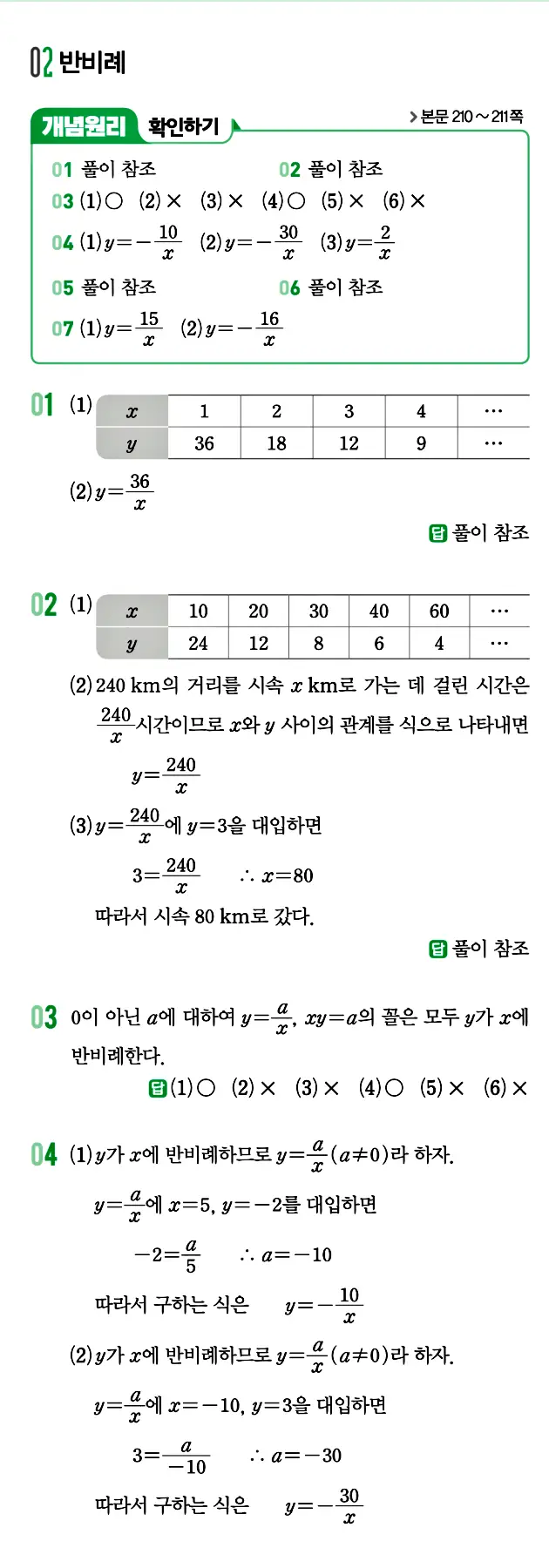 개념원리 중1-1 답지 155