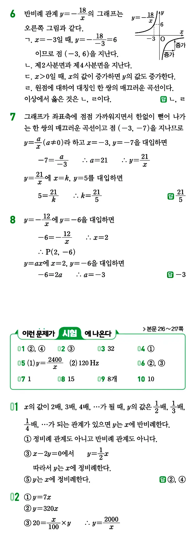 개념원리 중1-1 답지 159
