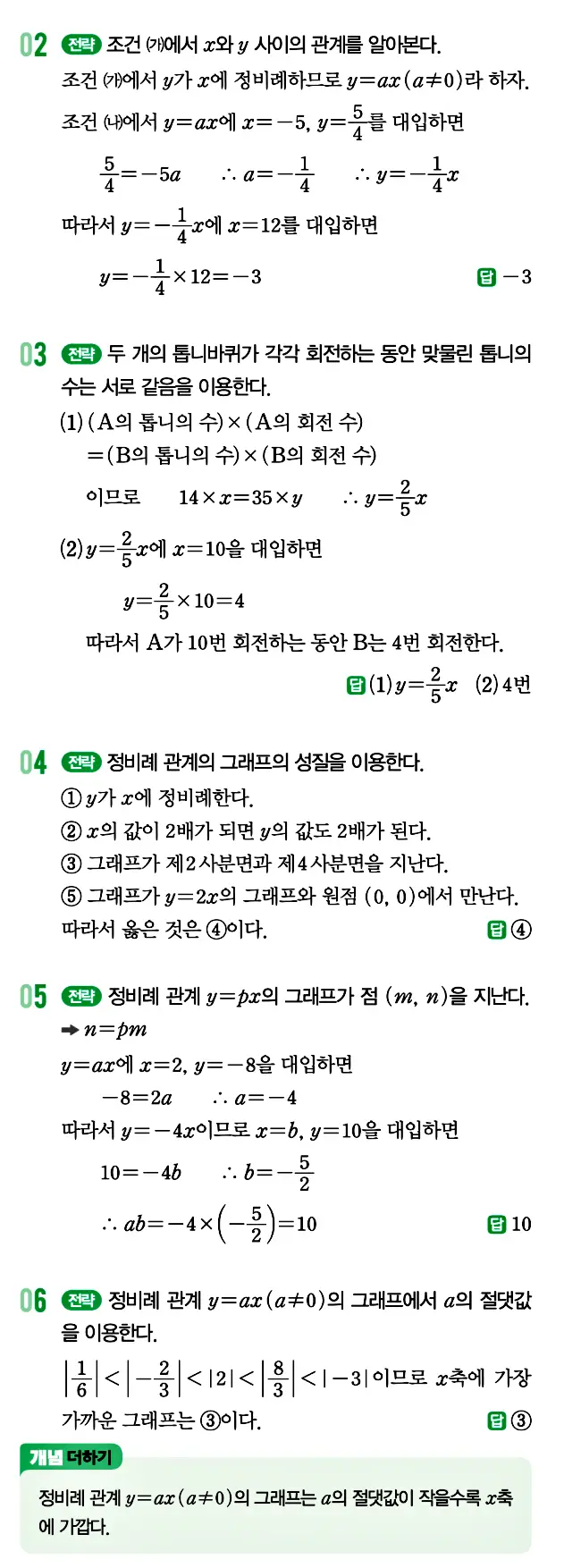 개념원리 중1-1 답지 162
