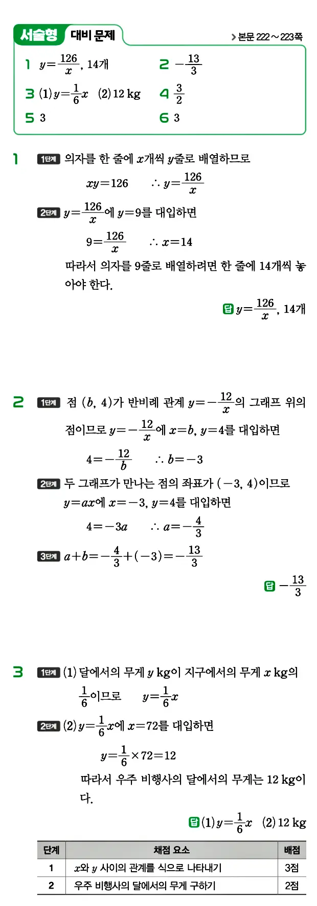 개념원리 중1-1 답지 168
